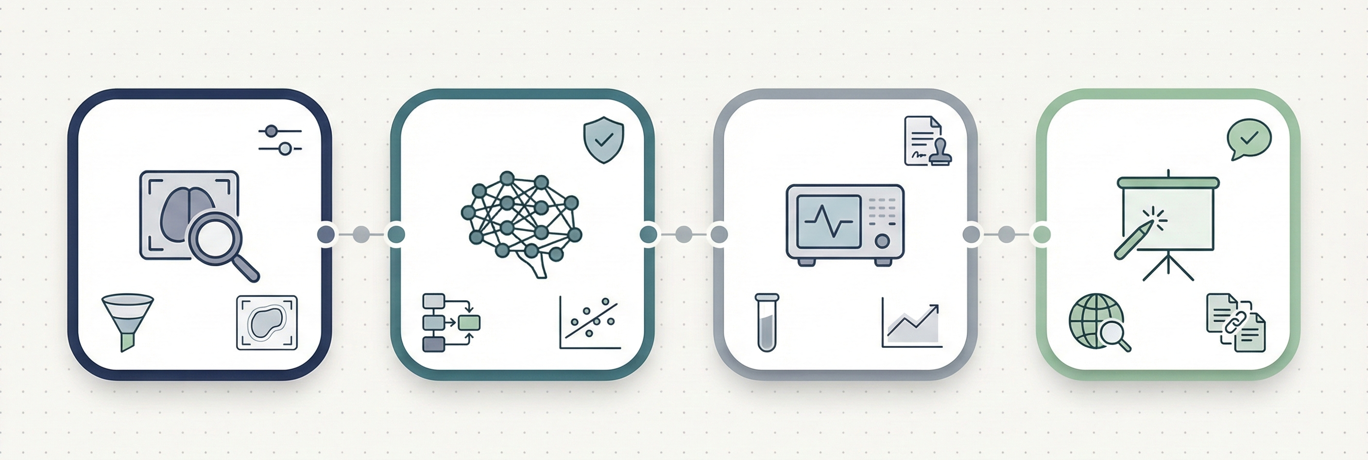 infografika Inżynieria Biomedyczna semestr 3