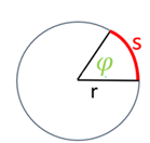 Związek między drogą liniową i kątową