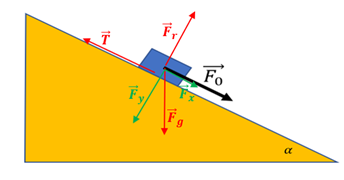 rys2 zad3(Tarcie - równia pochyła)