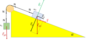rys1 zad6(warunek określonego ruchu)