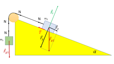 rys2 zad6(warunek określonego ruchu)